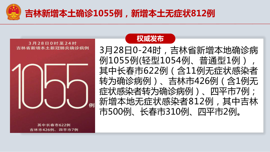 生命不息、共同抗疫：新冠疫情防控相关法律知识主题班会ppt课件 2022秋下学期.pptx_第3页