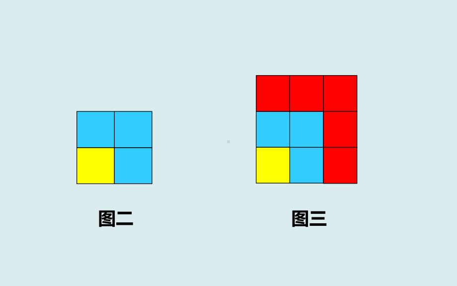 六年级上册数学课件-8 数学广角-数与形｜人教版(共17张PPT) .pptx_第3页