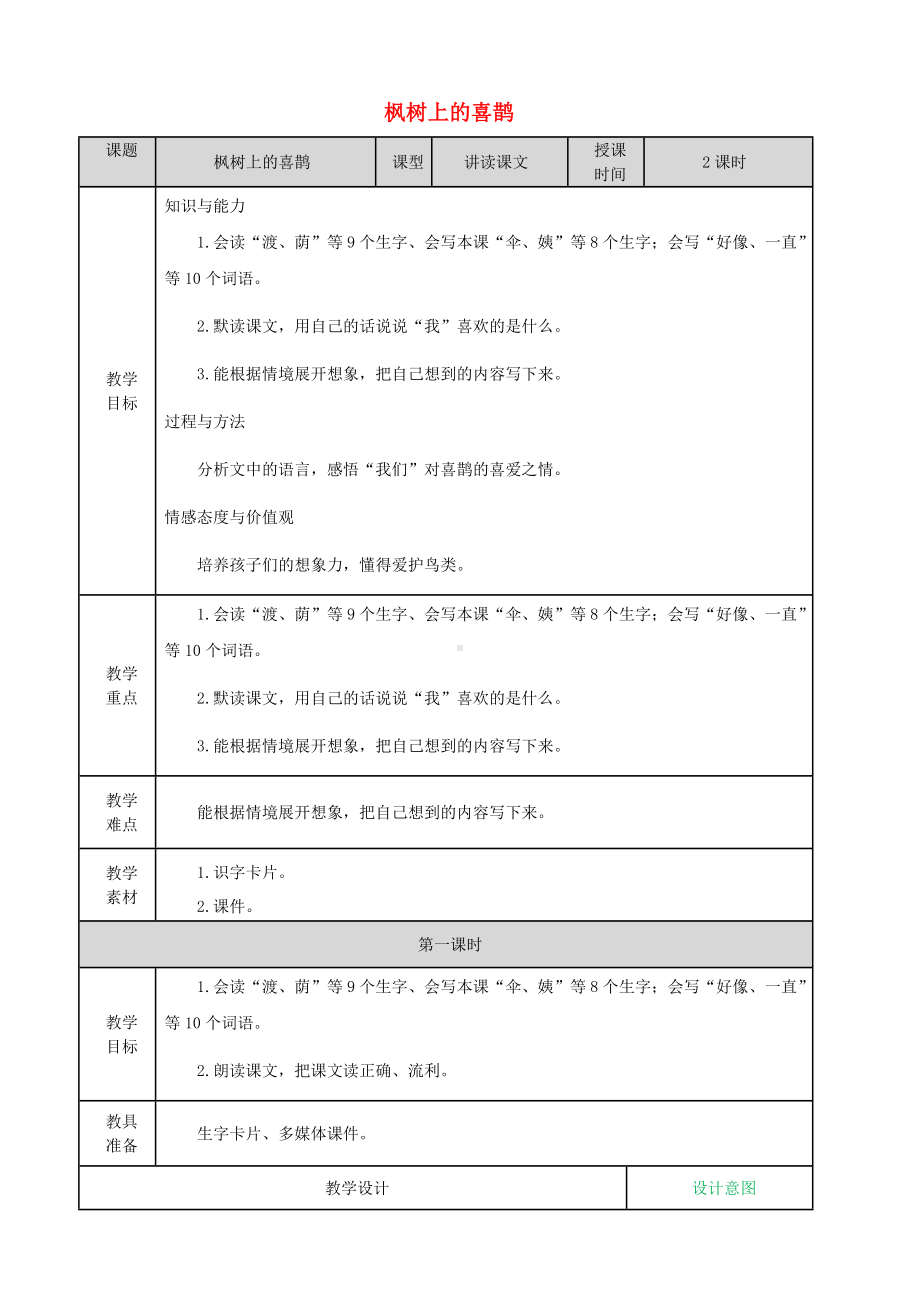 二年级下册语文教案-课文三9枫树上的喜鹊部编版.doc_第1页