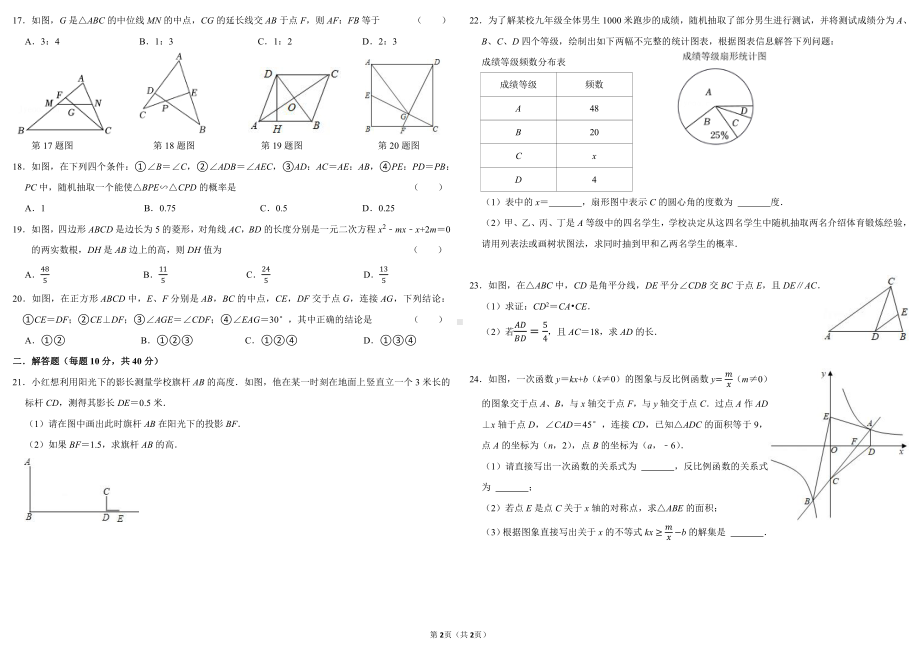 河南省郑州市树人外国语中学2022-2023学年九年级上学期数学考试试卷.pdf_第2页