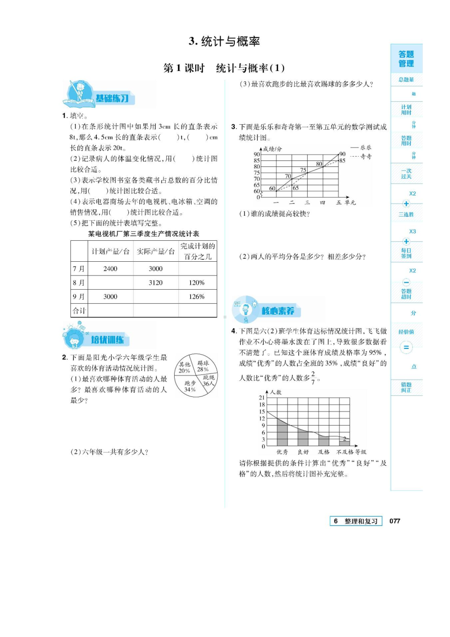 六年级下册数学试题 第六单元总复习一课一练 图片版 无答案 人教版.docx_第1页