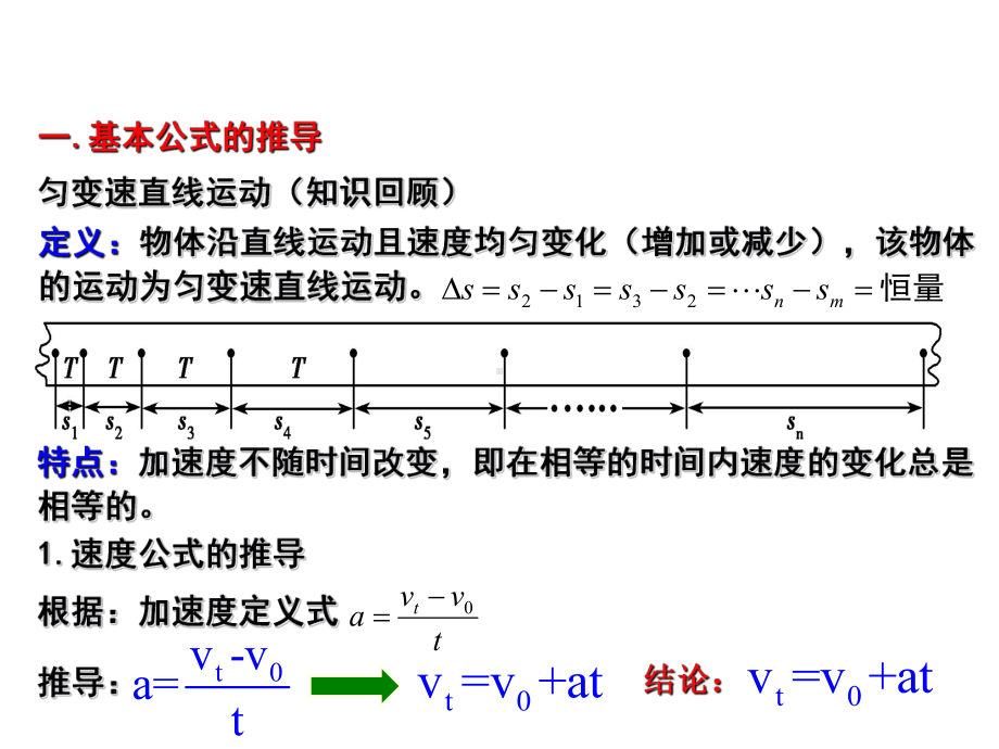 匀变速直线运动规律极其计算学习培训课件.ppt_第2页