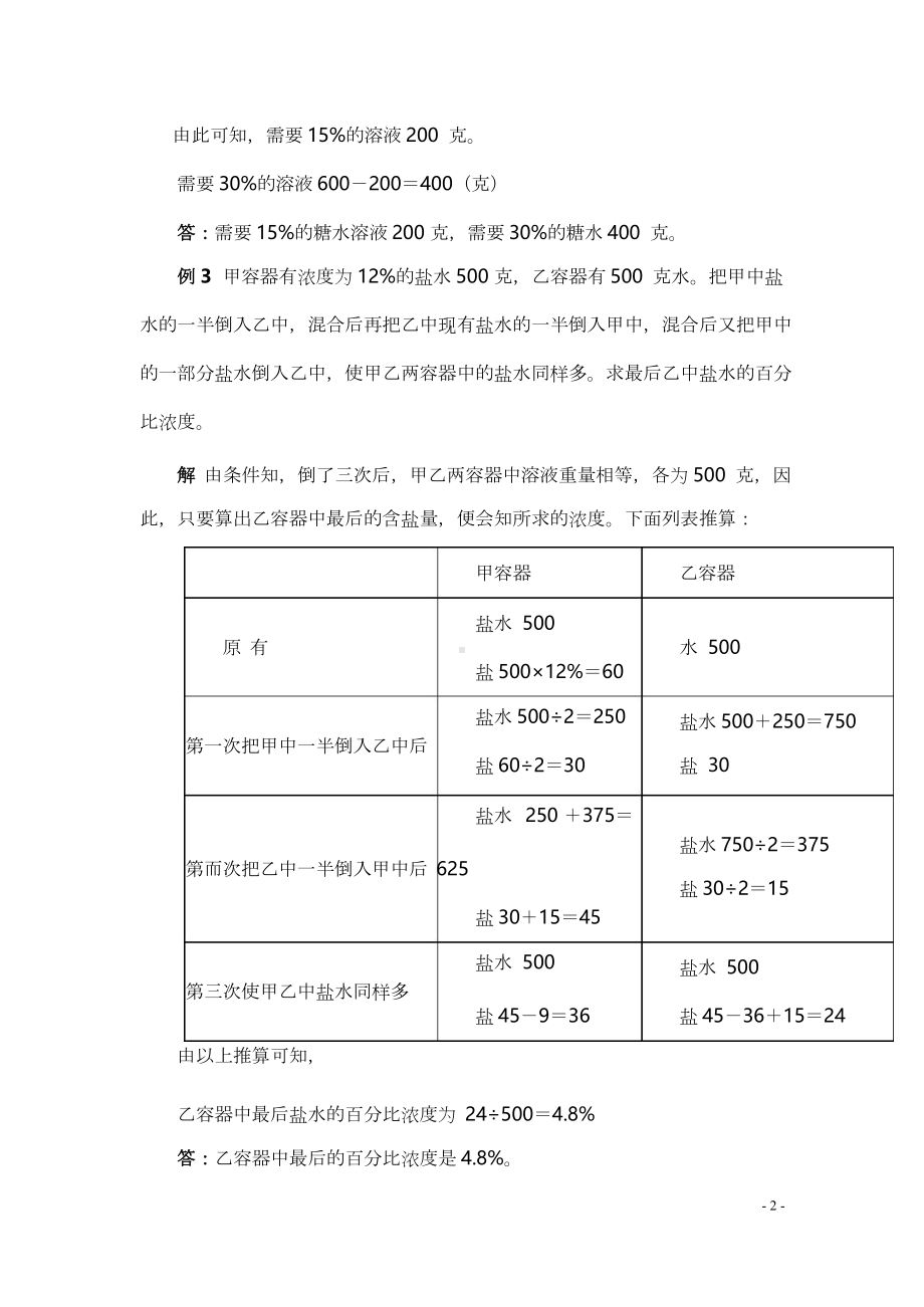 小学小升初数学典型应用题24溶液浓度问题.docx_第2页