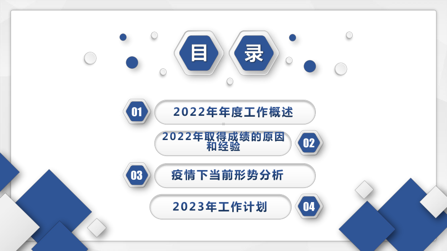 2023年年终总结PPT 2022-2023年终总结汇报PPT 2023年终总结PPT课件.pptx_第3页