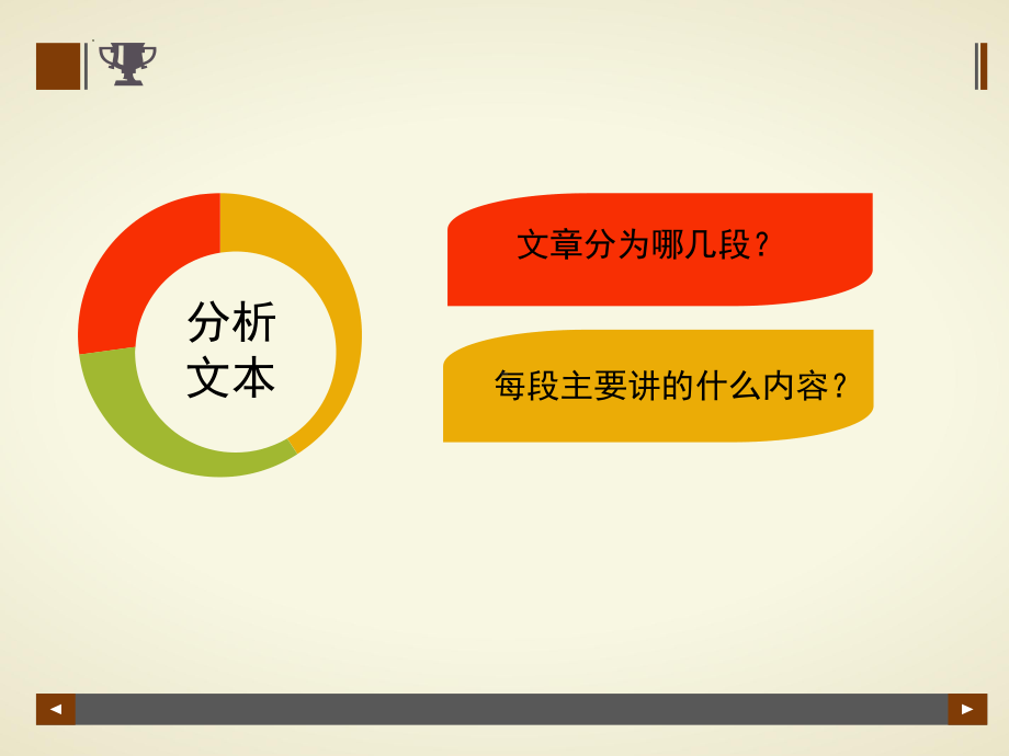 初中班会教育主题教育 ppt课件远离扯你后腿的人.pptx_第3页