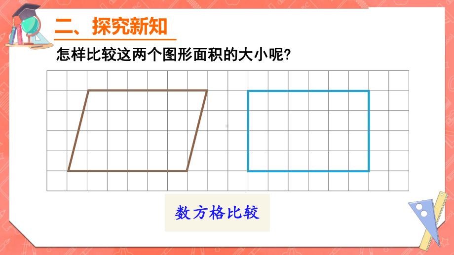 五年级上册数学课件-第1课时 平行四边形的面积人教版.ppt_第3页