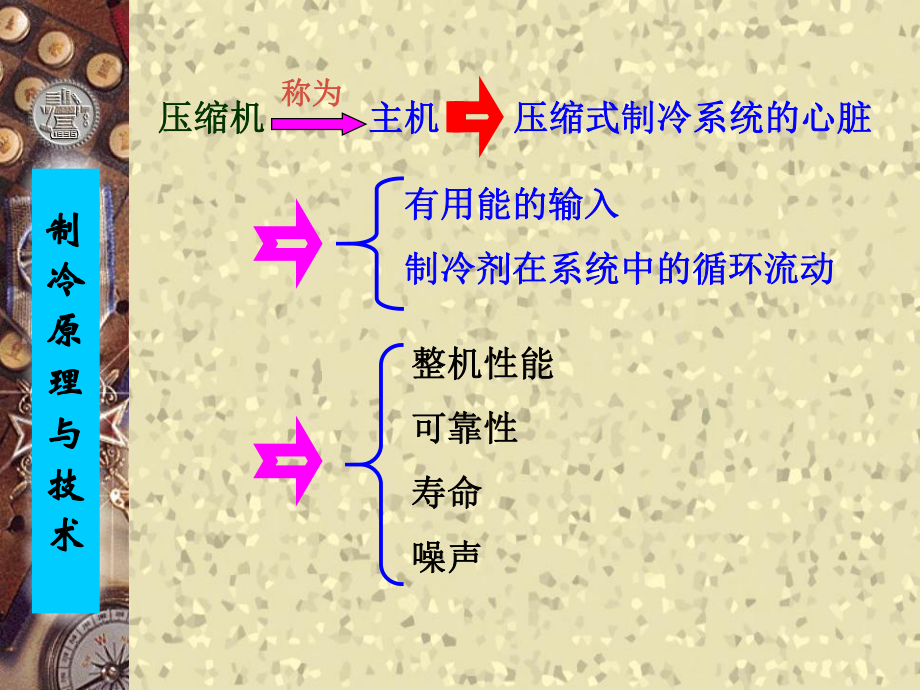 蒸气压缩式制冷系统的构成学习培训课件.ppt_第3页