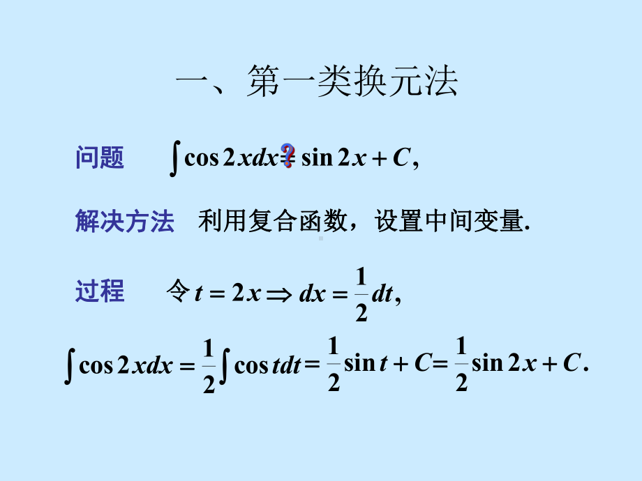 换元积分法学习培训模板课件.ppt_第2页