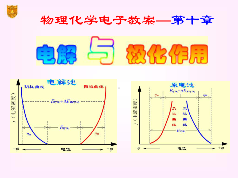 物理化学电子教案—第十章电解与极化作用学习培训课件.ppt_第1页