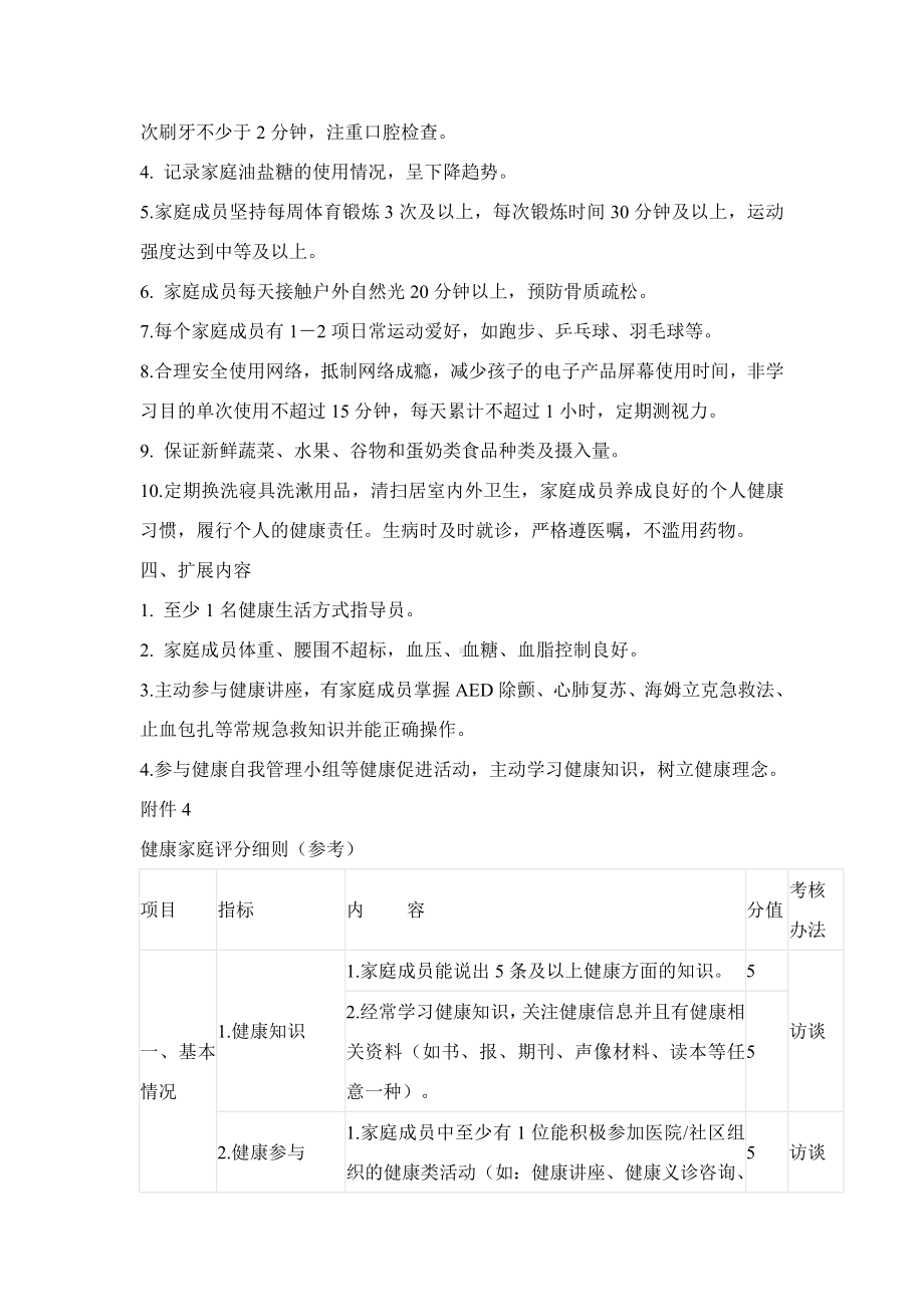 创建健康家庭参考标准和评分细则.docx_第2页