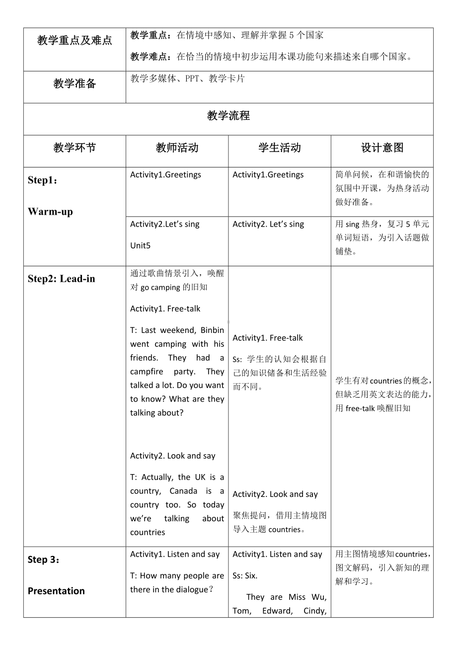 英语人教新起点（一起）四年级下册-Unit6 Countries Lesson1 教学设计.docx_第2页