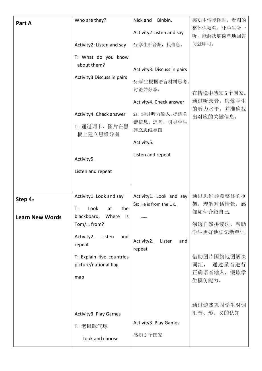 英语人教新起点（一起）四年级下册-Unit6 Countries Lesson1 教学设计.docx_第3页