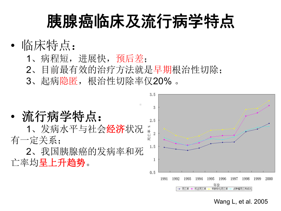 拷贝数多态与胰腺癌的研究学习培训模板课件.ppt_第2页