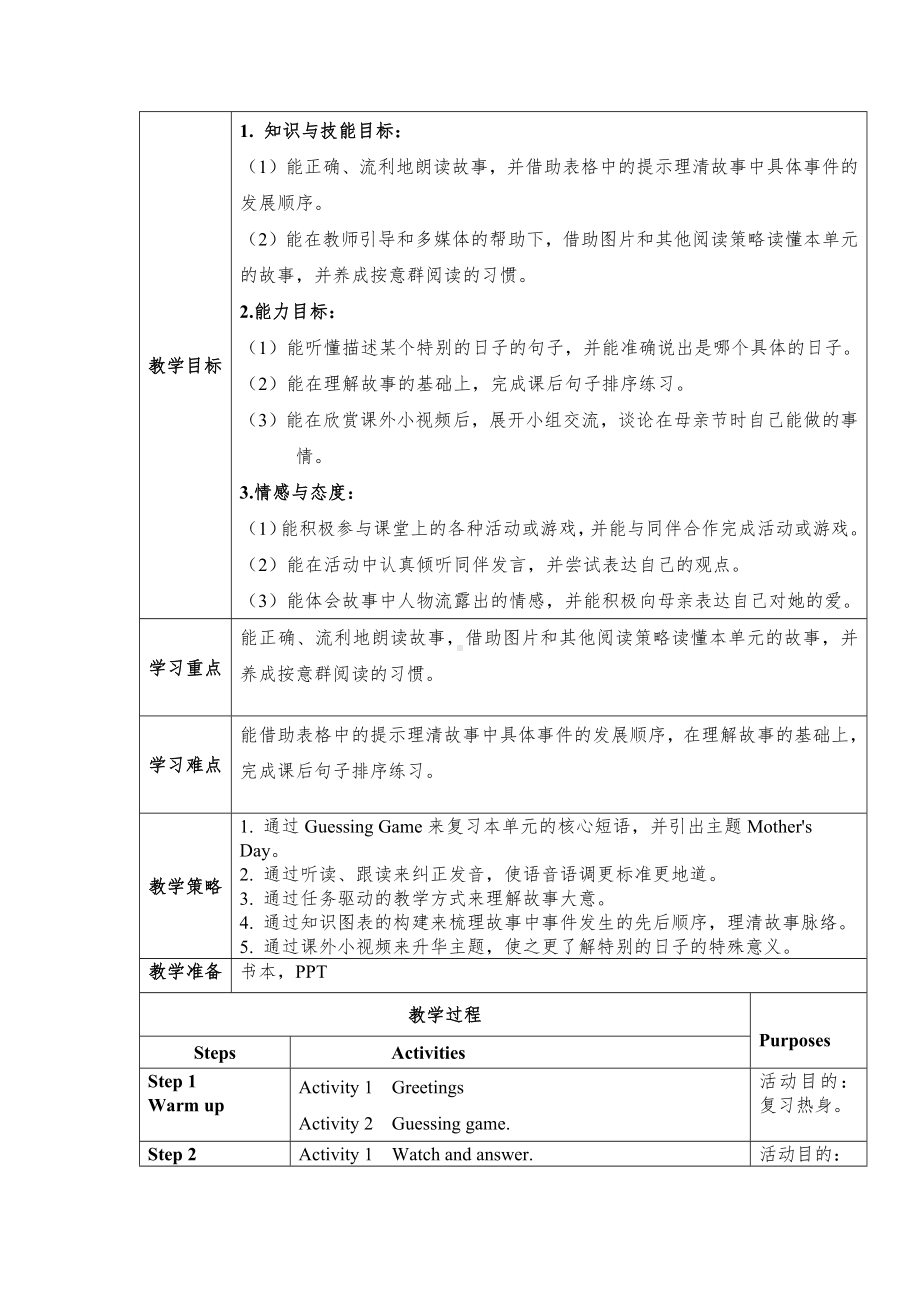 英语人教新起点（一起）五年级下册-Unit 2 Special Days（Story Time） 教学设计.docx_第2页