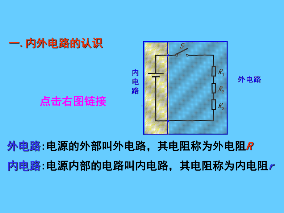 研究闭合电路课件学习培训课件.ppt_第2页