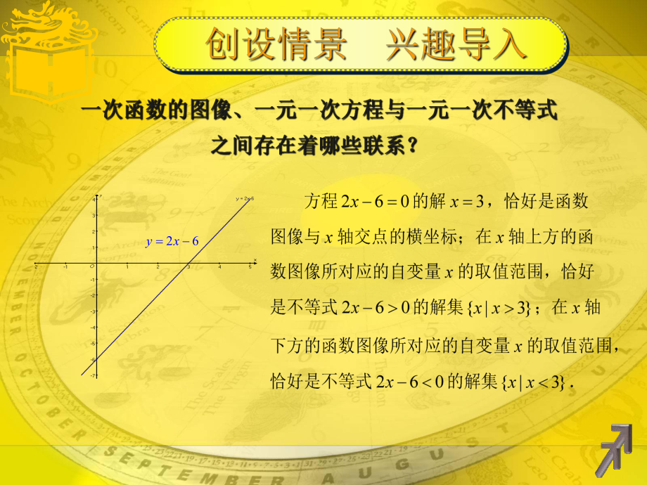 一元二次不等式[课件]学习培训课件.ppt_第2页