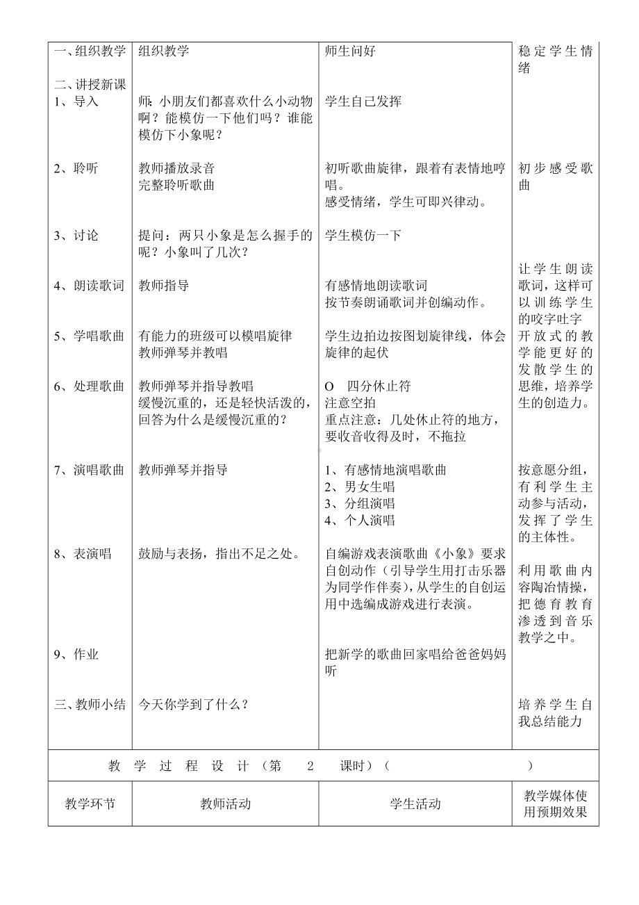 一年级下册音乐教案10两只小象 人音版.doc_第3页