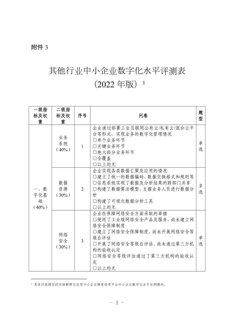 其他行业中小企业数字化水平评测表（2022年版）.docx_第1页