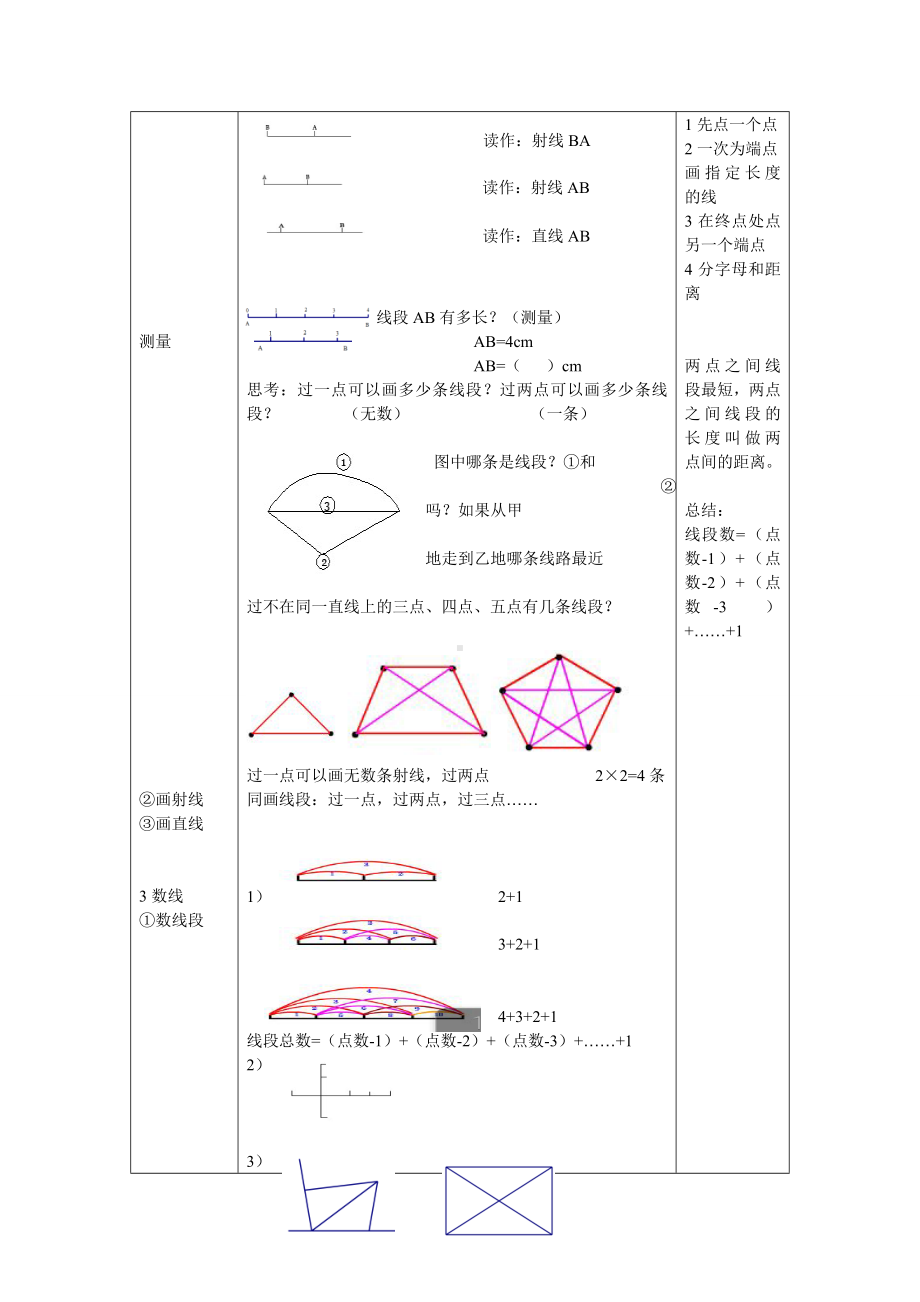 四年级上册数学教案-线与角冀教版.doc_第2页