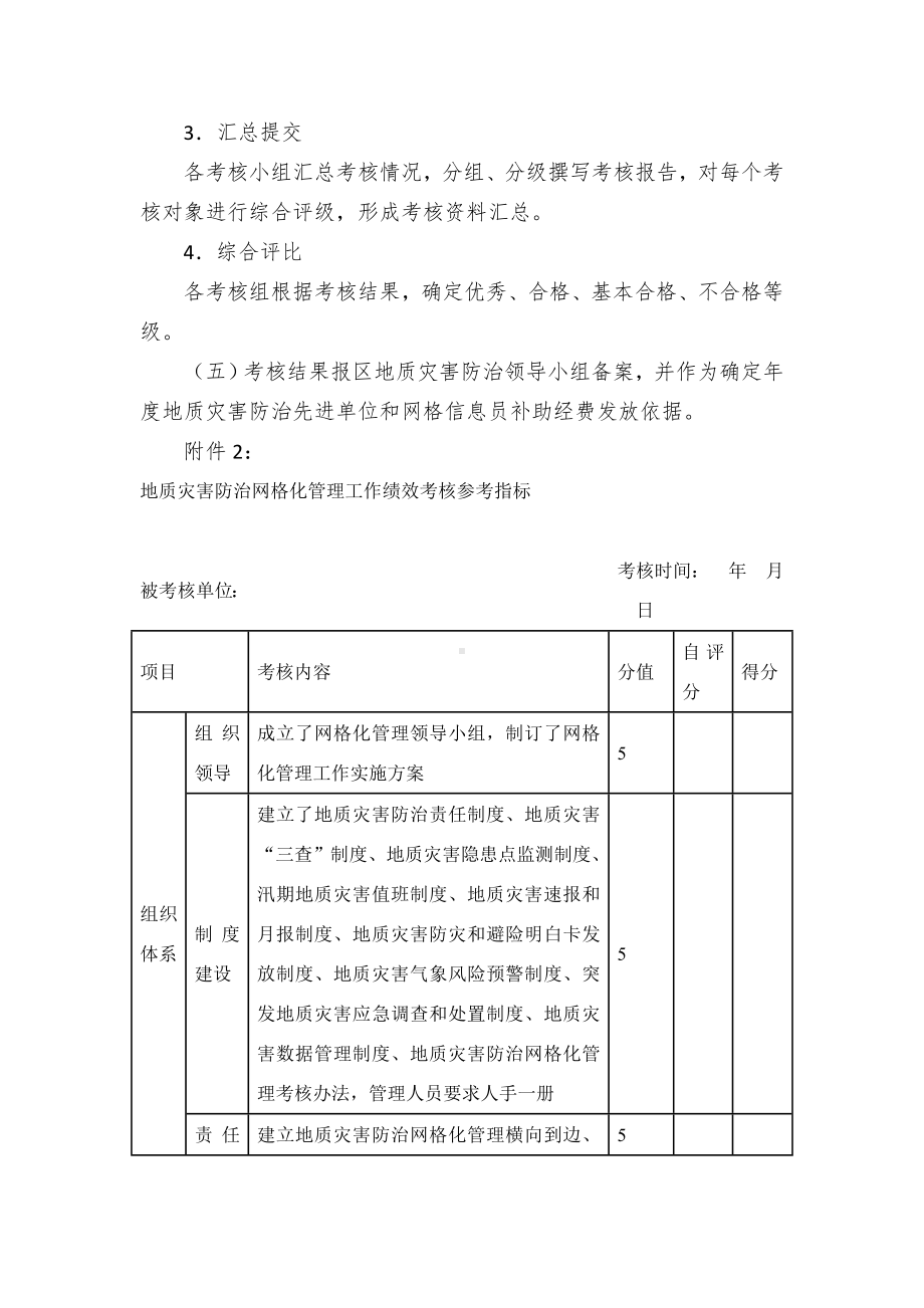 XX区地质灾害防治网格化管理考核细则.docx_第2页