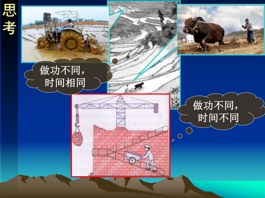 功率[中学物理课件]学习培训模板课件.ppt_第2页