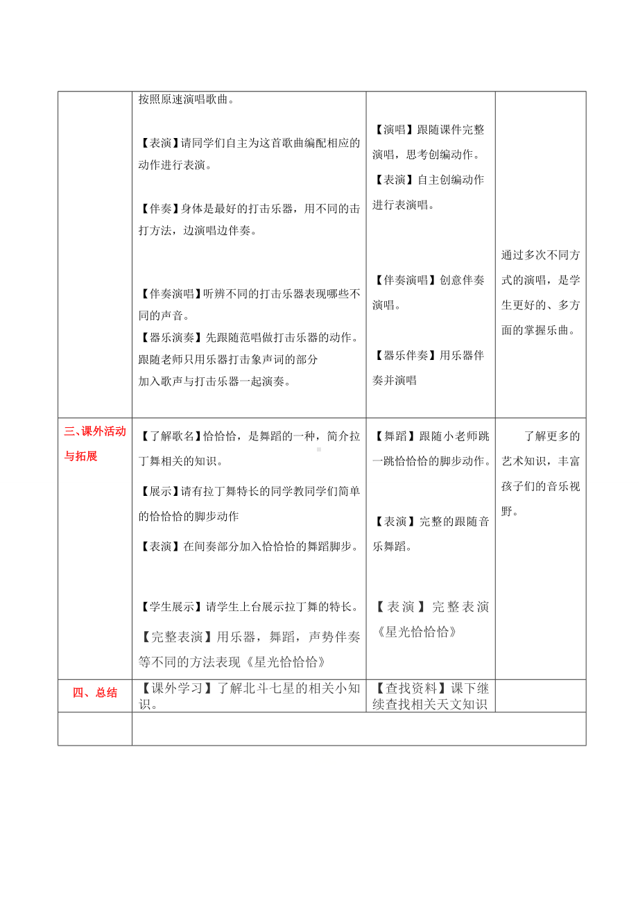 一年级下册音乐教案（简谱） 星光恰恰恰(9) 人音版.docx_第3页