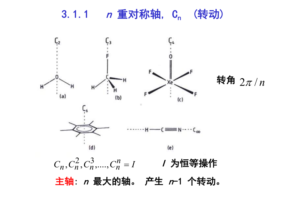 第三章分子对称性和点群学习培训模板课件.ppt_第3页