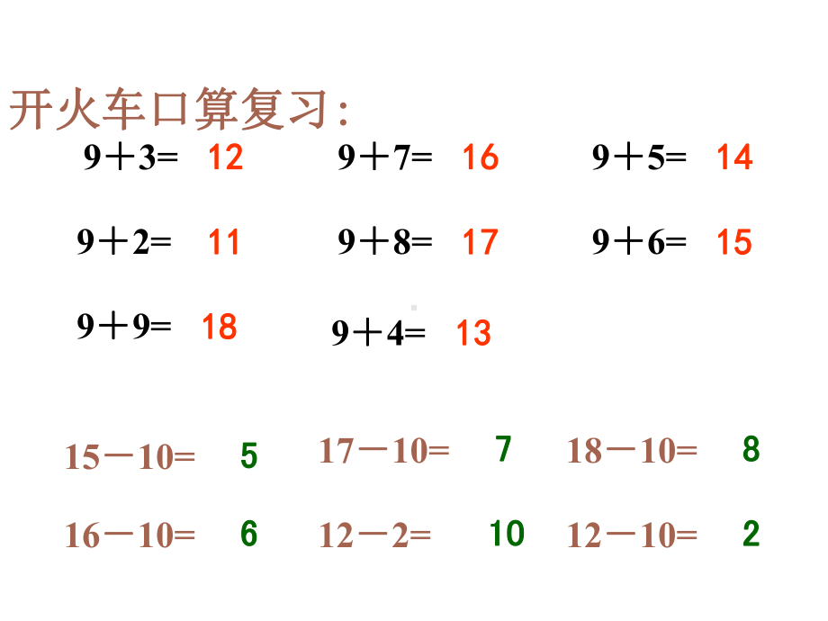 一年级数学下册课件-1.1十几减9 - 苏教版（共11张PPT）.ppt_第3页