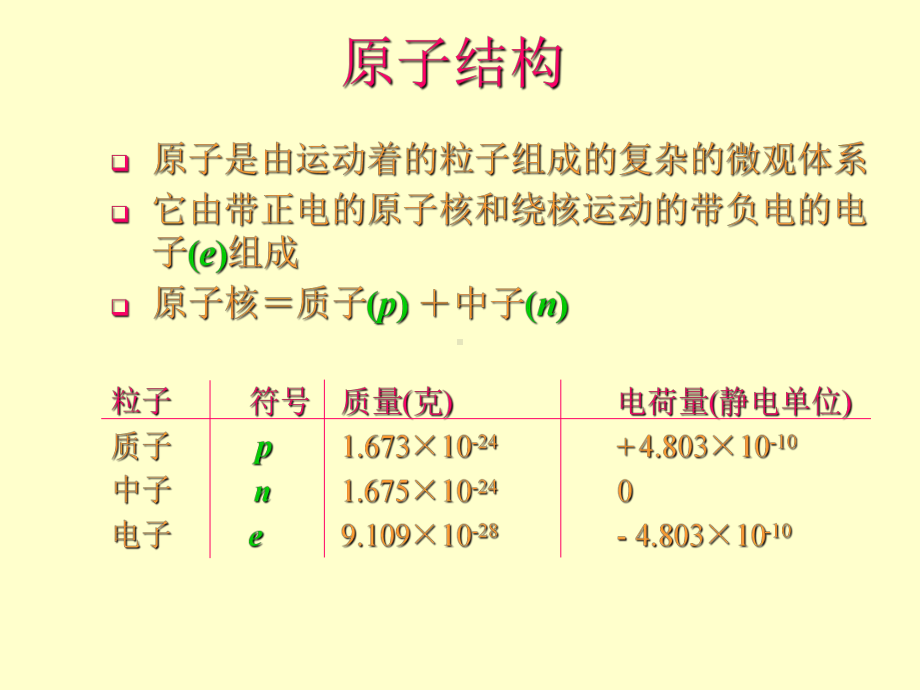 第9章晶体化学基础学习培训模板课件.ppt_第3页