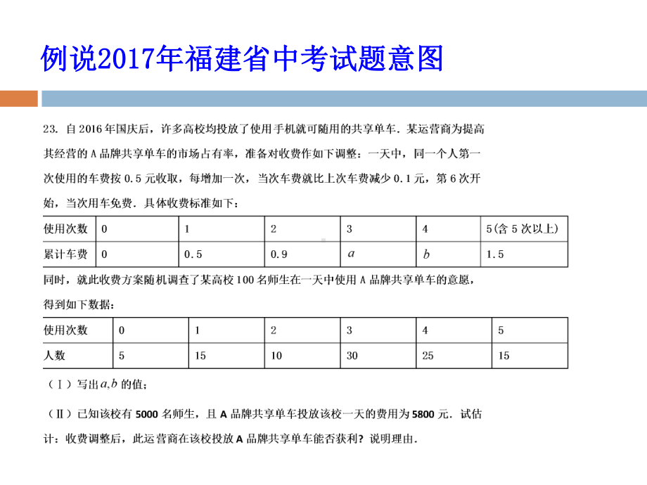 例说初中数学命题技法学习培训课件.ppt_第3页