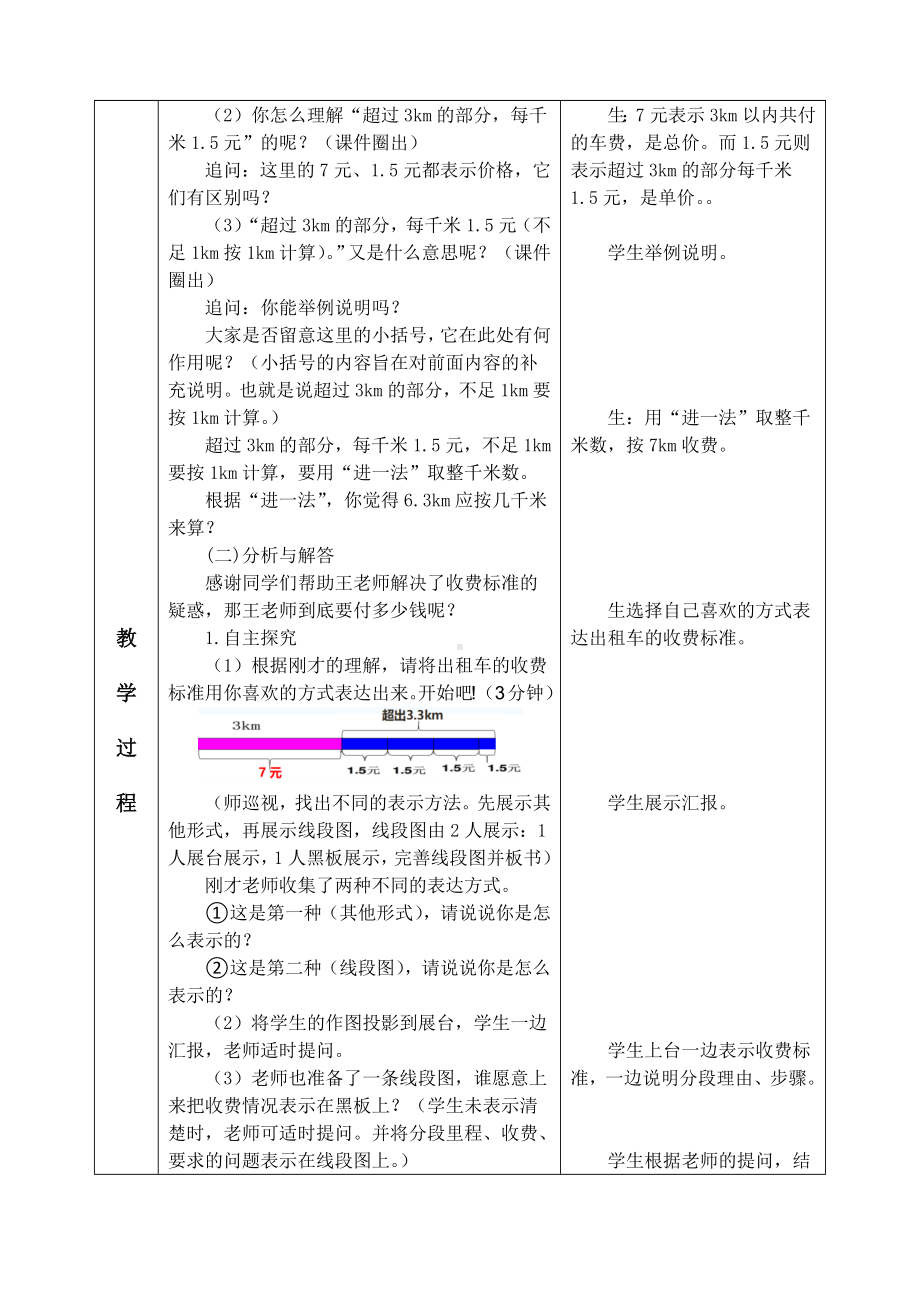 数学人教五年级上册-《分段计费问题》教案.docx_第2页