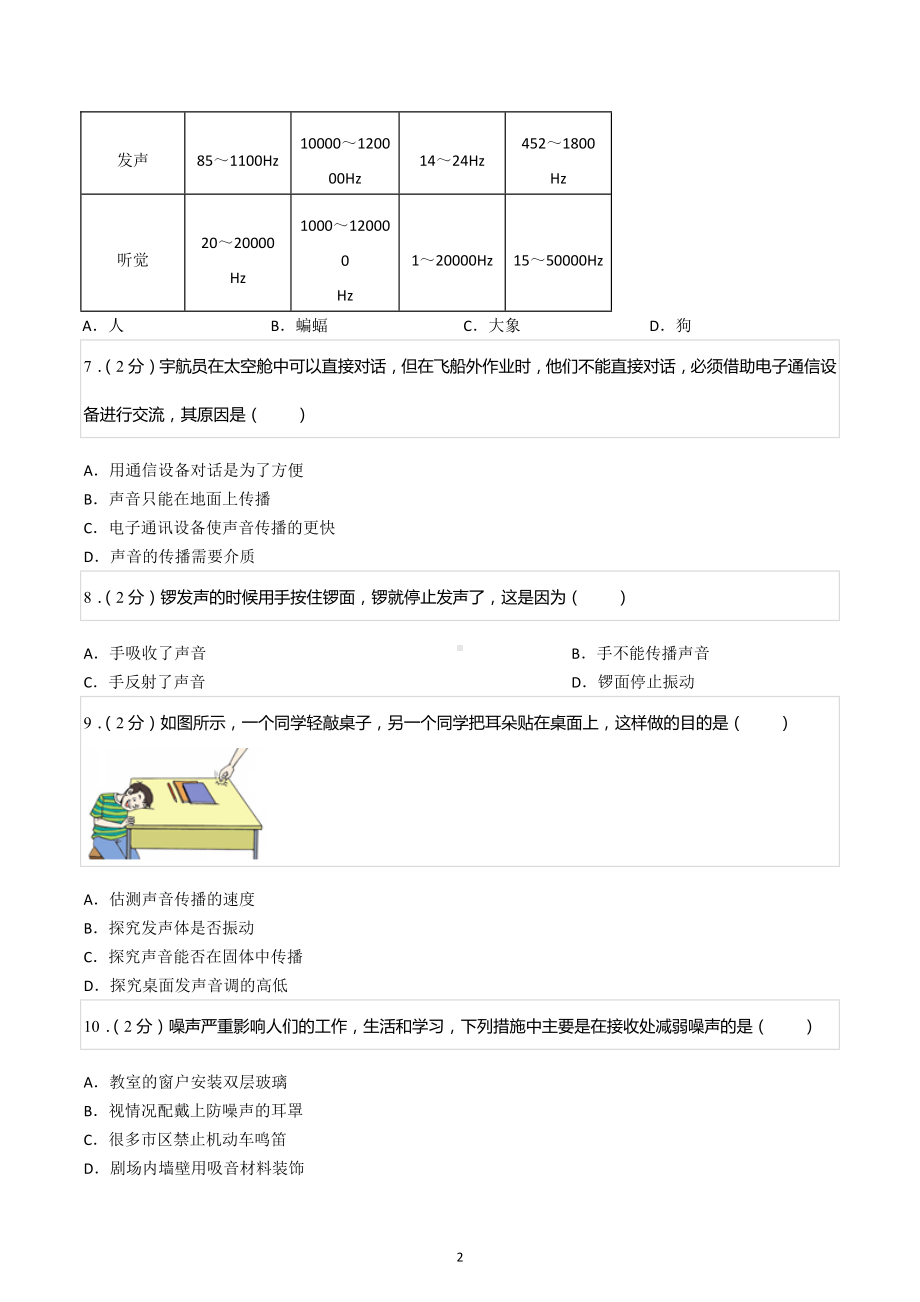 2022-2023学年山东省济南市天桥区八年级（上）期中物理试卷.docx_第2页