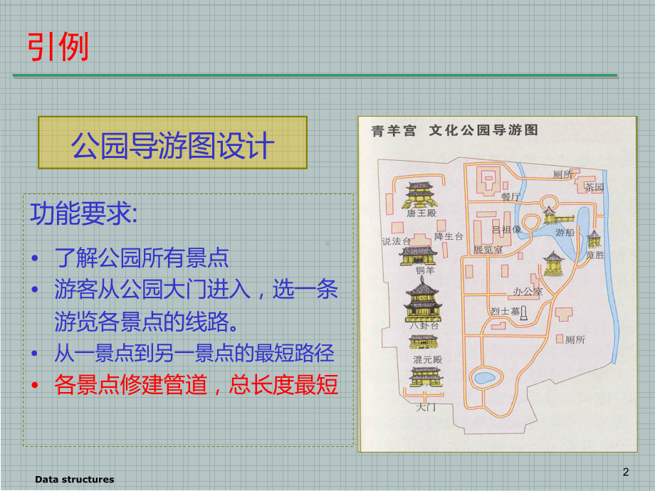 8.4最小生成树—普里姆算法学习培训模板课件.ppt_第2页