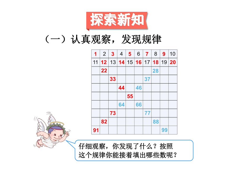 一年级下册数学课件-1.3 数的顺序 大小比较（40）-西师大版.ppt_第3页