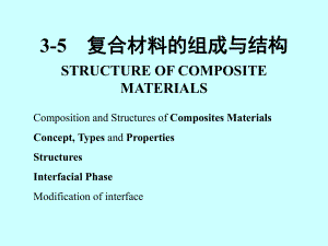 复合材料的组成与结构学习培训模板课件.ppt