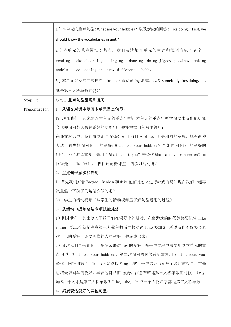 英语人教新起点（一起）四年级下册-Unit 4 Hobbies教案.docx_第2页