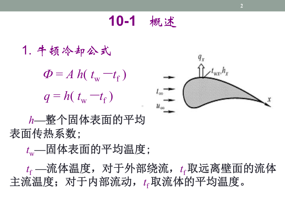 第十章对流换热学习培训模板课件.ppt_第2页