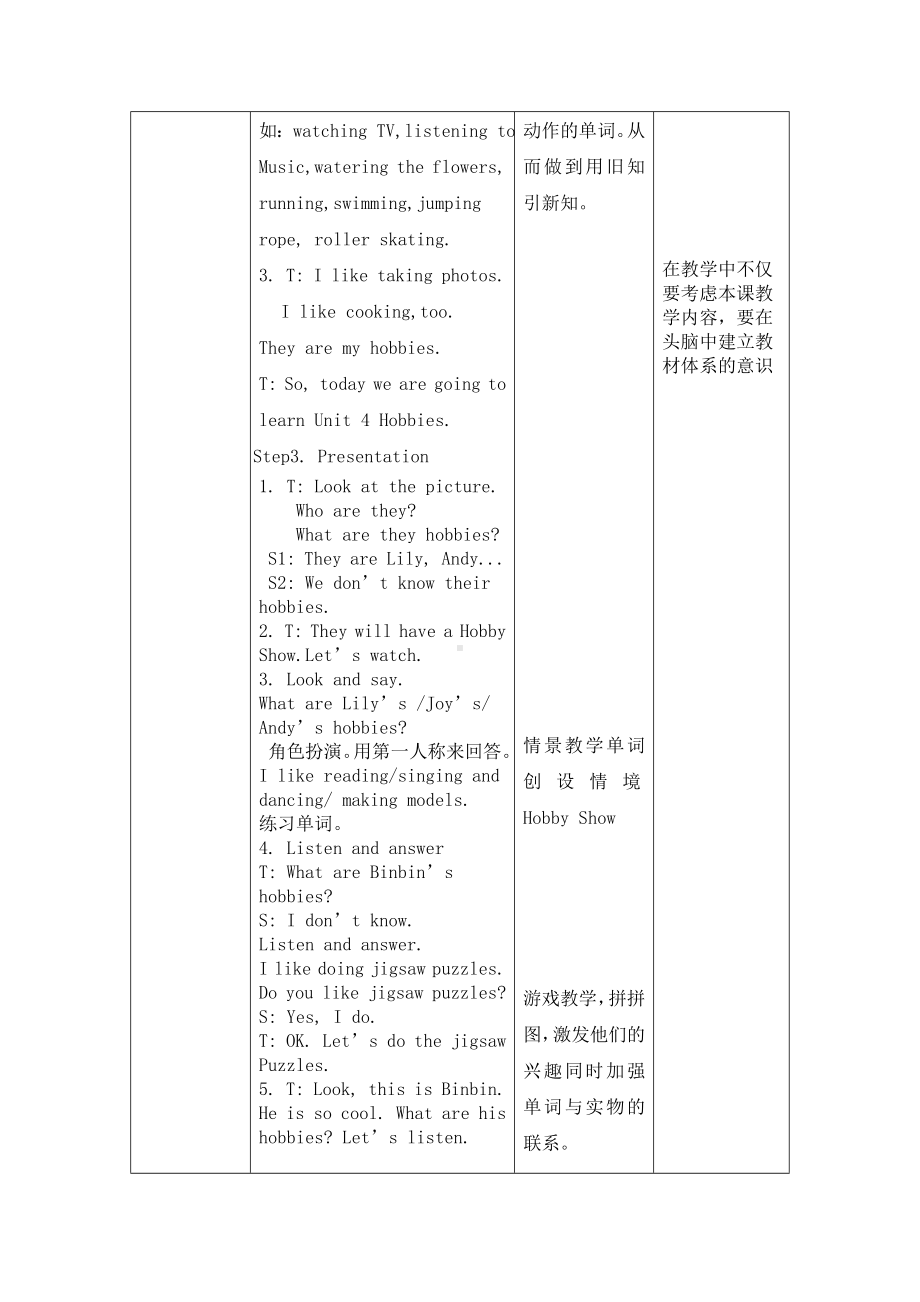 英语人教新起点（一起）四年级下册-unit 4 Lesson 1教案.doc_第2页