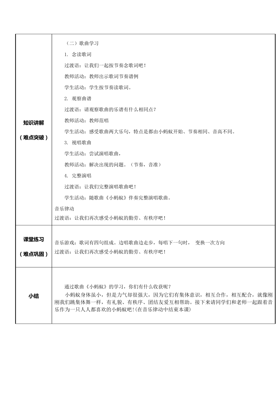 一年级下册音乐教案 1.4 小蚂蚁 人教版.docx_第2页