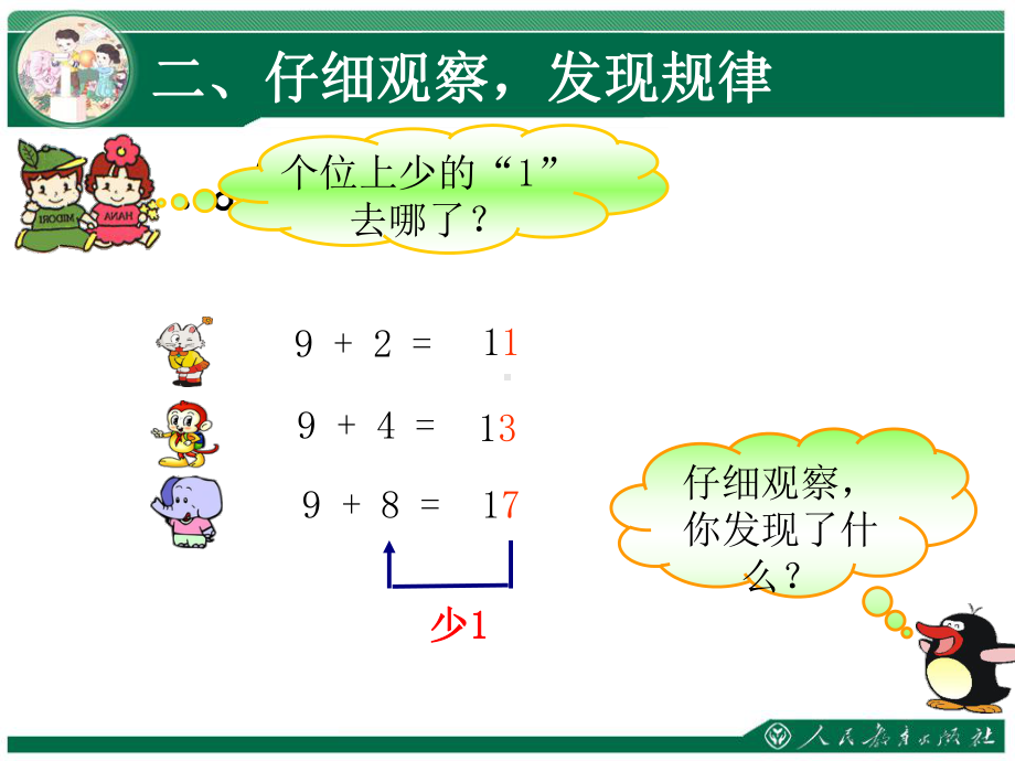 9加几练习课[课件]学习培训模板课件.ppt_第3页