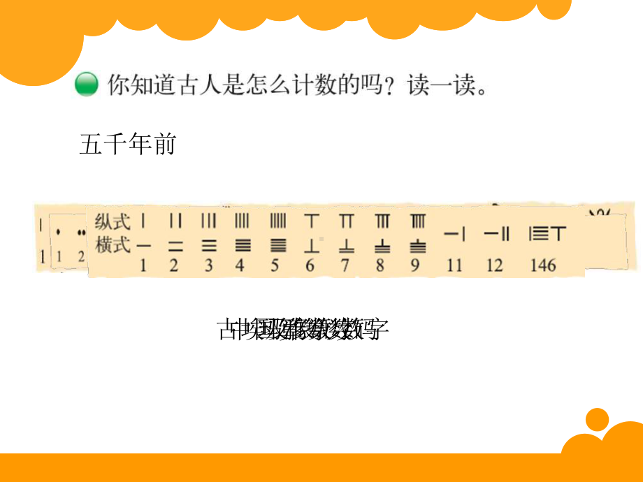 北师大版四年级上册第一单元认识更大的数（从结绳记数说起）学习培训模板课件.ppt_第3页