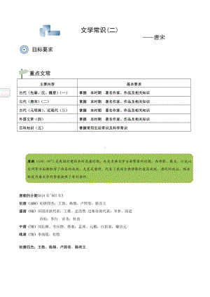 六年级下册语文讲义-小升初文学常识（二）古代（唐宋）（含答案）部编版.doc