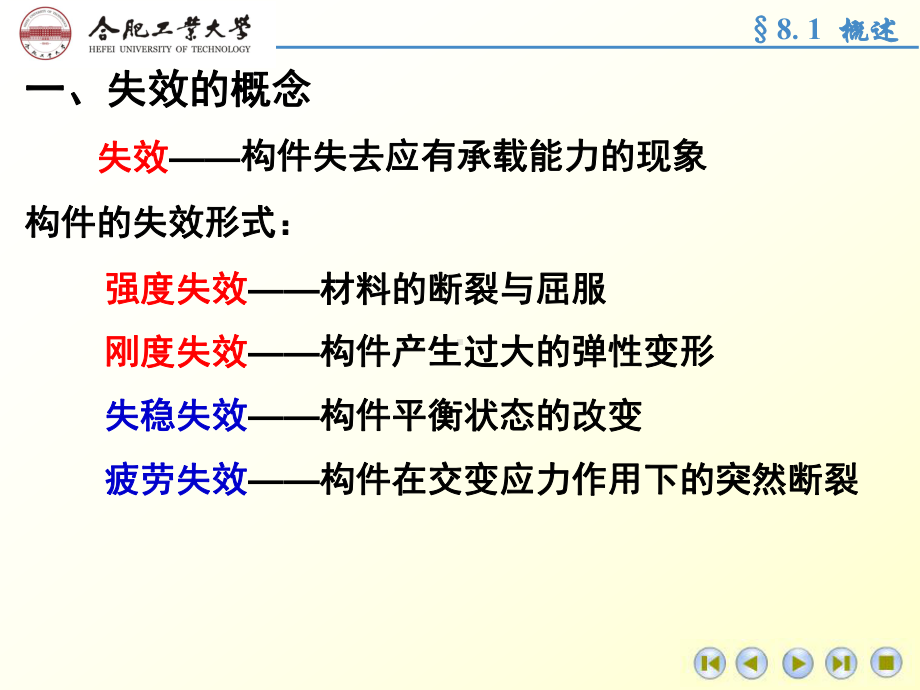 失效分析与强度准则学习培训课件.ppt_第3页