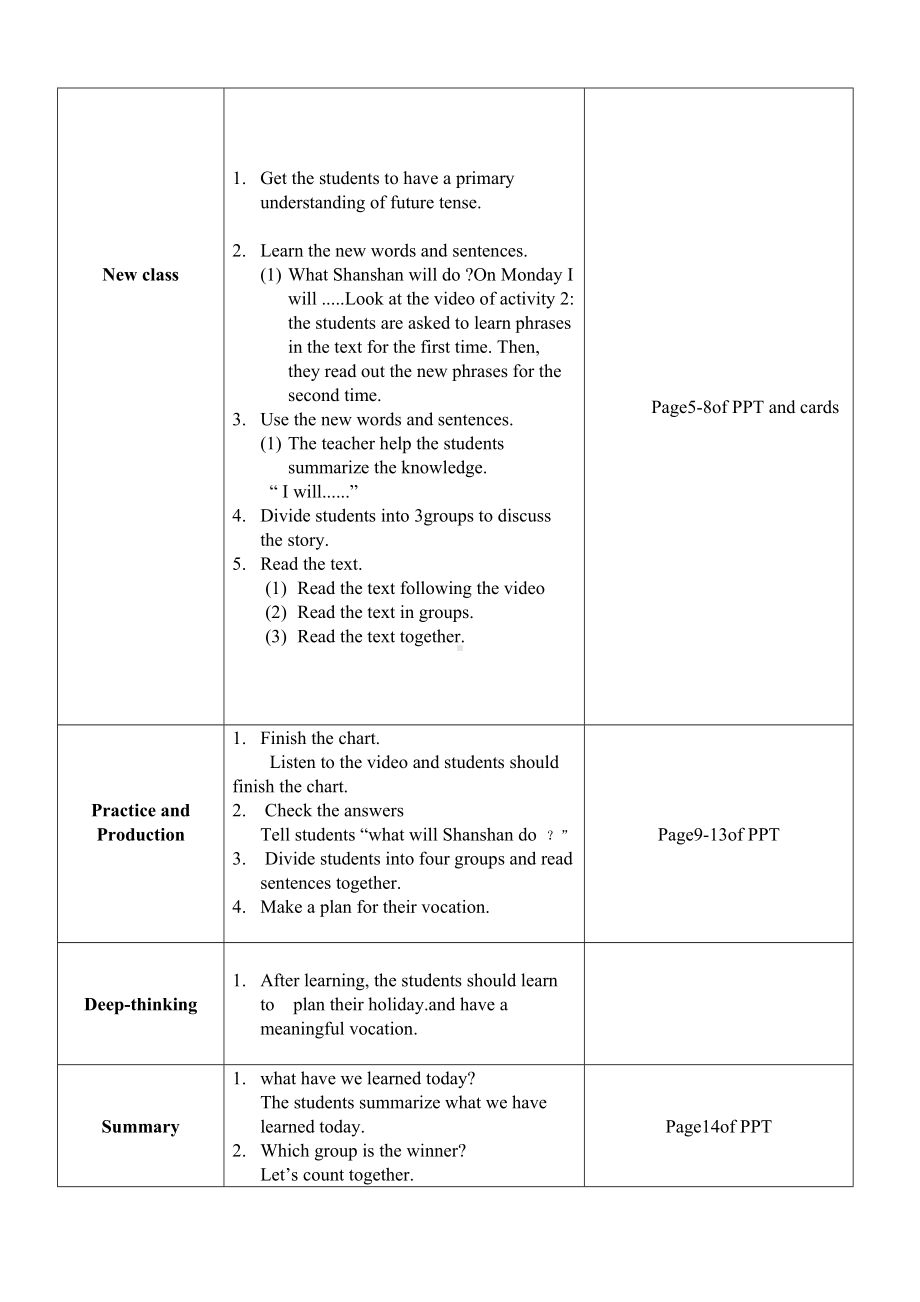 英语外研新标准（三起）四年级下册-Unit 2 On Monday I'll go swimming教案.docx_第3页