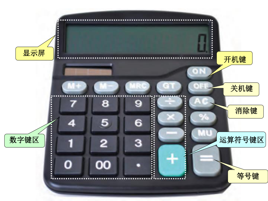 四年级数学下册课件-4.1认识计算器及其计算方法281-苏教版（共15张PPT）.ppt_第3页