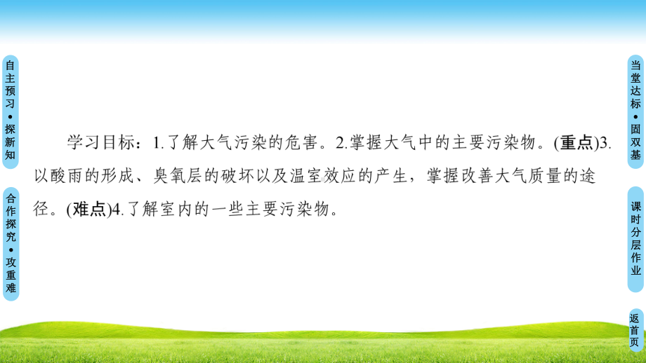 第四章保护生存环境-改善大气质量学习培训模板课件.ppt_第2页