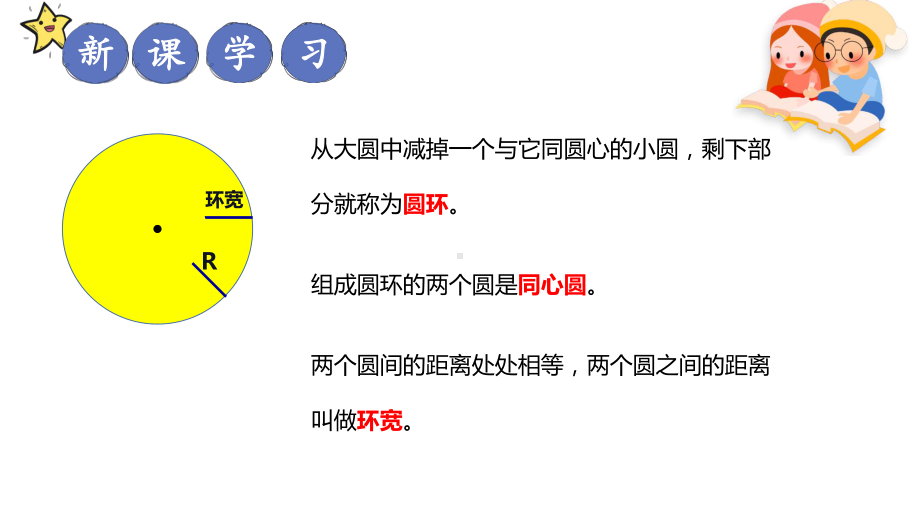 六年级数学上册课件-5.3 圆环的面积62-人教版.pptx_第3页