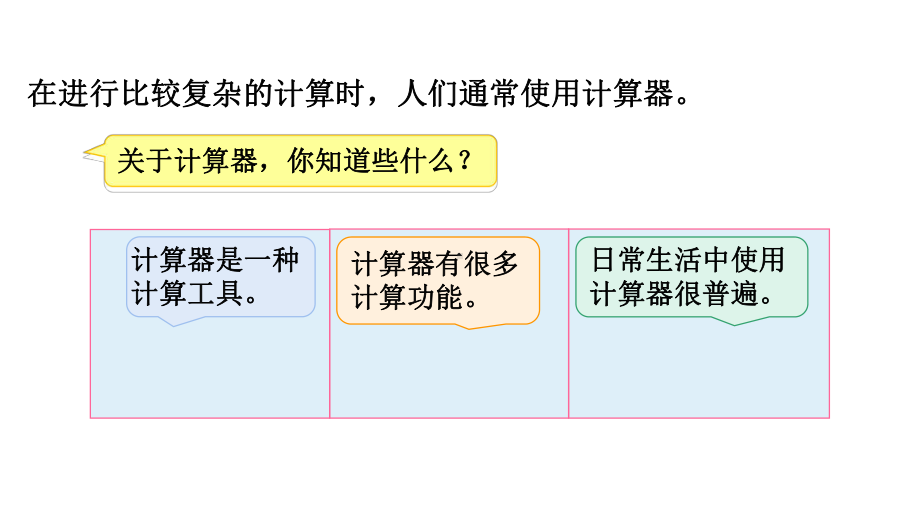 四年级数学下册课件-4.1认识计算器及其计算方法373-苏教版(共8张ppt).ppt_第3页