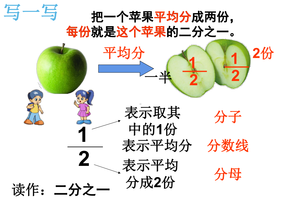 三年级数学上册课件-8.1.1几分之一 -人教版（共13张PPT）.ppt_第3页