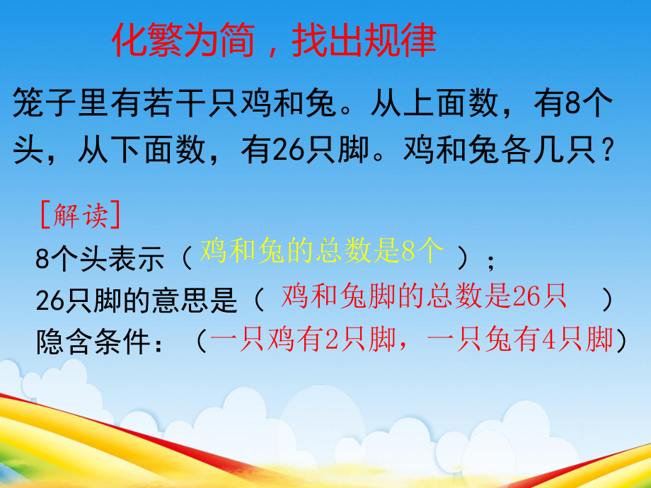 四年级数学下册课件-9 鸡兔同笼83-人教版.ppt_第3页